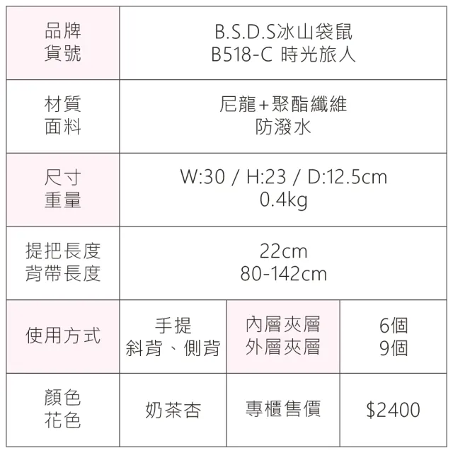 【冰山袋鼠】時光旅人 - 知性多夾層兩用手提包 - 奶茶杏(B518-C)