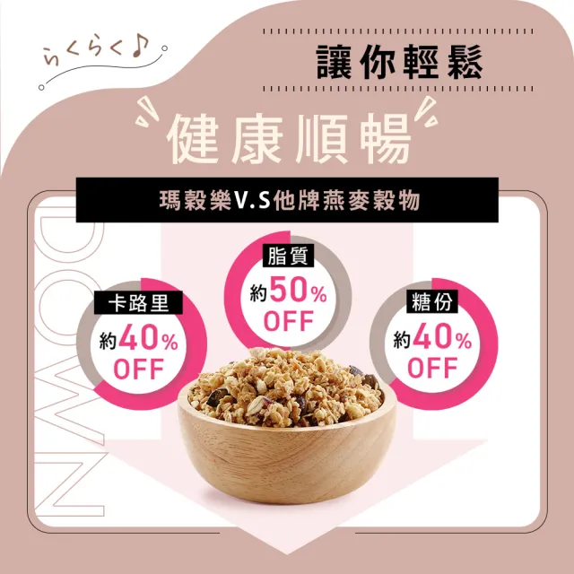 AMAGURA 瑪穀樂 甘酒高纖燕麥160g_任選三入 (天然燕麥/水果乾/高纖/低GI/無砂糖/無糖漿)