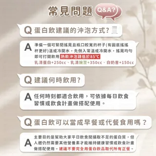 【同闆購物】BODY GOALS PRO乳清/豌豆蛋白飲(高蛋白/多效乳清蛋白飲/豌豆蛋白飲/蛋白飲)