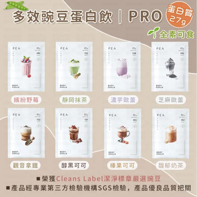 【同闆購物】BODY GOALS PRO乳清/豌豆蛋白飲(高蛋白/多效乳清蛋白飲/豌豆蛋白飲/蛋白飲)