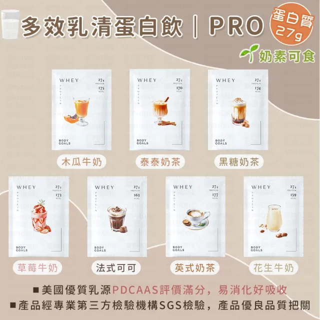【同闆購物】BODY GOALS PRO乳清/豌豆蛋白飲(高蛋白/多效乳清蛋白飲/豌豆蛋白飲/蛋白飲)