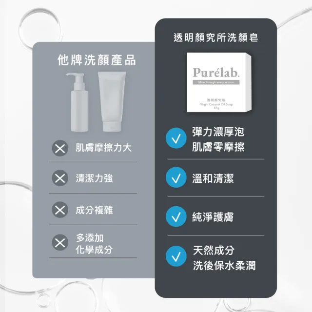 【美康櫻森】Purelab. 透明顏究所洗顏皂 淨化款 雲朵皂85gx3入(加贈起泡網)