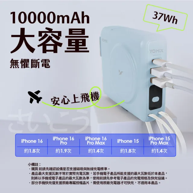 【YOMIX 優迷】八合一22W三孔快充10000mAh可拆插頭行動電源(具Wh標示/自帶線/MagSafe/iwatch/iphone 17)
