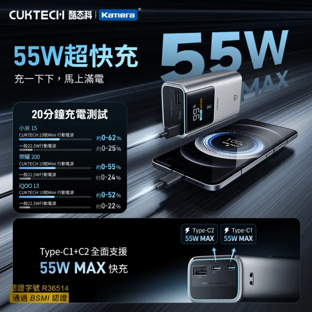 【CUKTECH 酷態科】10號MINI 10000mAh 55W 2C1A 行動電源 PB1055 大陸3C認證 CCC 10號超級電能棒Mini
