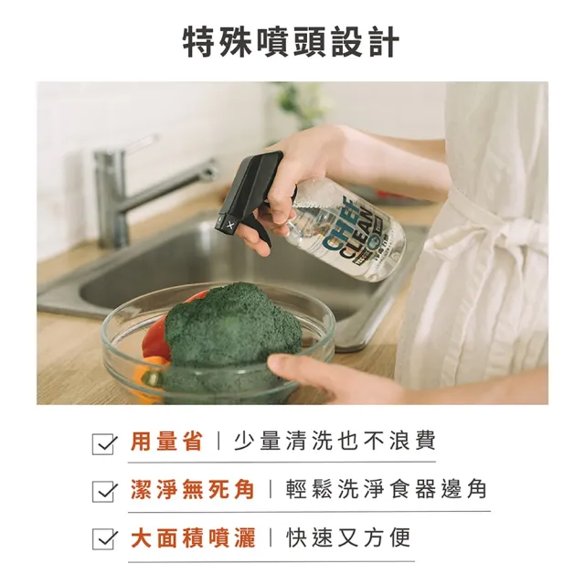 【淨毒五郎】蔬果清潔劑 400ml(可洗蔬果 奶瓶)