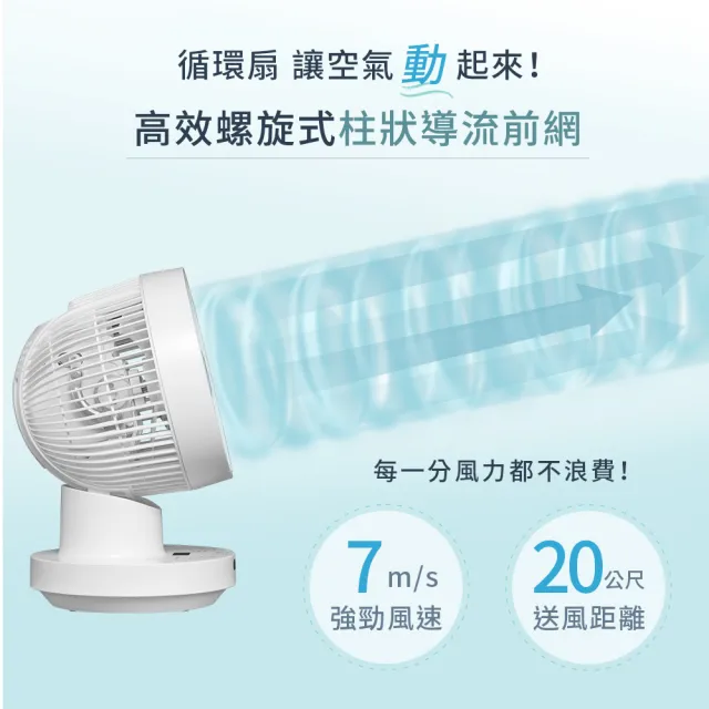 【SAMPO 聲寶】8吋全可拆DC馬達螺旋強風3D循環扇 SK-RD08SDR