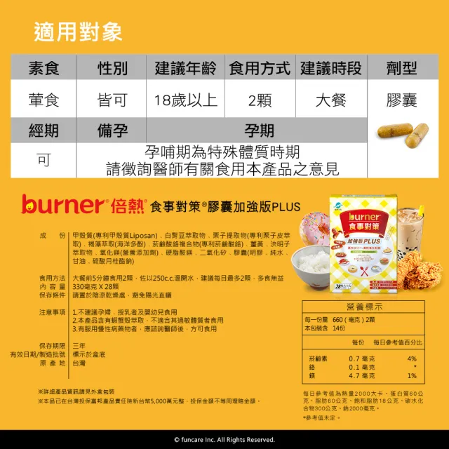 【funcare 船井生醫】倍熱 食事對策膠囊PLUS 3盒(共84顆 禾浩辰愛用推薦)