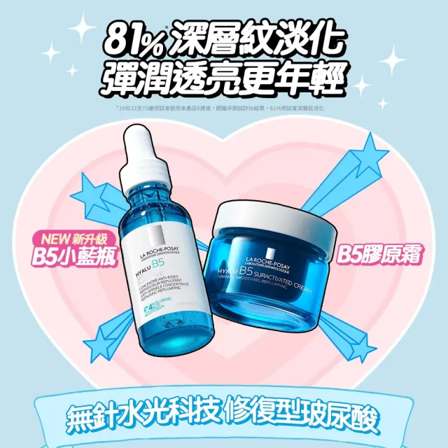 【理膚寶水】momo獨家!女神節限定★飛天小女警系列B5抗老禮盒(極效B5彈潤超修復精華+極效B5彈潤超修復乳霜)