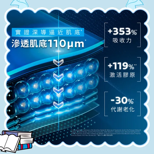 【理膚寶水】momo獨家!女神節限定★飛天小女警系列B5抗老禮盒(極效B5彈潤超修復精華+極效B5彈潤超修復乳霜)