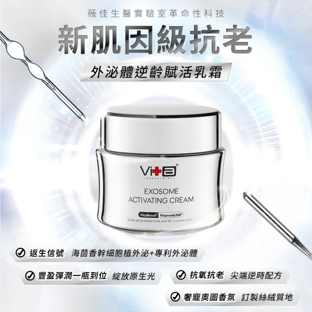 【Swissvita 薇佳】外泌體逆齡賦活乳霜60ml-2入組(贈超級維他命C水凝乳10ml)