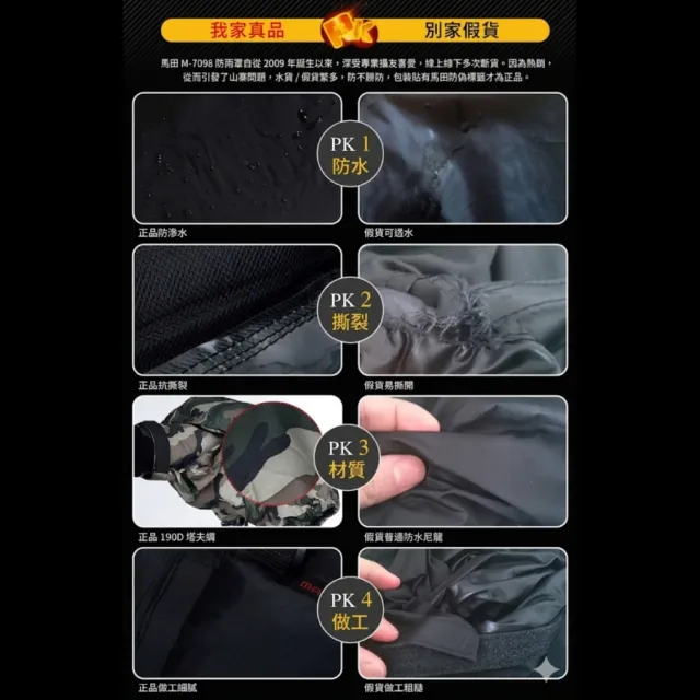 韓國製MATIN無反相機雨衣單眼雨衣M-7100附背帶環(防水面料+罩內雙層防霧網;雙手操作可