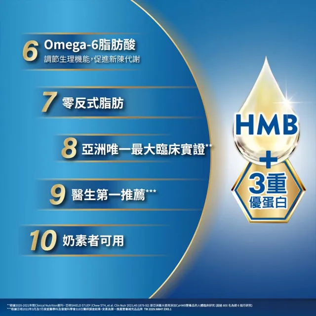 【亞培】安素草莓減甜即飲HMB升級配方237mlx24入x6箱(成人營養品、補充體力、三重蛋白質)