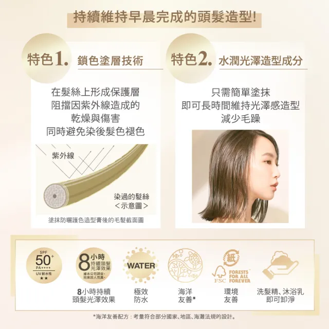 【Kanebo 佳麗寶】ALLIE 持采長豔UV防曬護色日間造型膏 35g