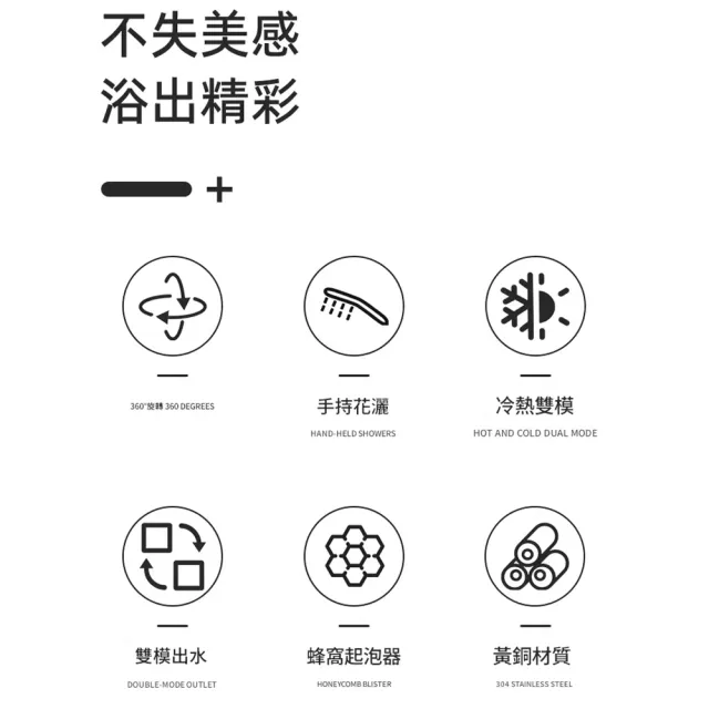 【Felsted 菲仕德】全銅數顯摺疊水龍頭 入牆龍頭 冷熱混水閥 浴缸水龍頭 加長淋浴龍頭 淋浴花灑套裝