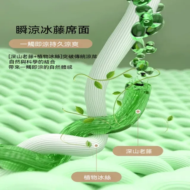 歐林居家Orin 榻榻米地墊135x200 冰涼藤席 記憶海綿（午休墊 涼席墊 打地鋪床墊 遊戲墊 預售12天）