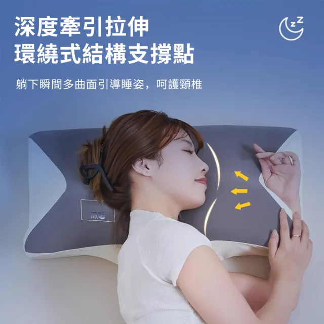 【2026】護頸枕頭推薦10款高評價護頸枕頭品牌排行 | BALIMAN情報局