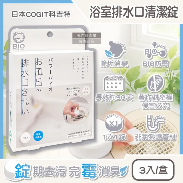 【2026】清潔刷子推薦ptt》10款高評價人氣品牌排行榜 | BALIMAN情報局