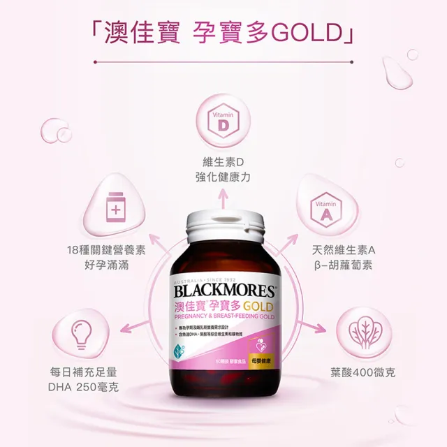 【BLACKMORES 澳佳寶】孕寶多GOLD 2入組(共120顆 維生素A 維生素D 葉酸 魚油)