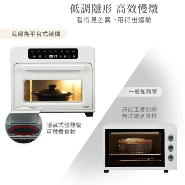 【SAMPO 聲寶】21L隱藏式發熱管氣炸電烤箱   KZ-XC21B