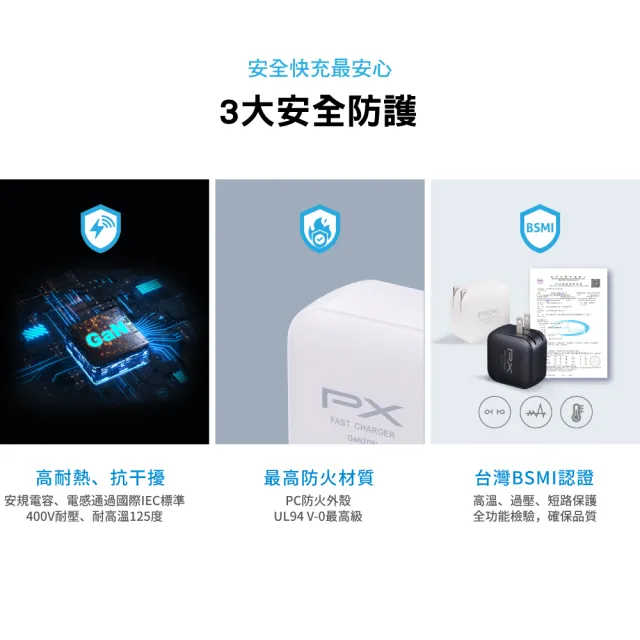【PX 大通】送充電線iphone17/16三星70w瓦氮化鎵充電器筆電快充頭Type C充電頭65w瓦(PWC-7012BW/UCC2-1B)