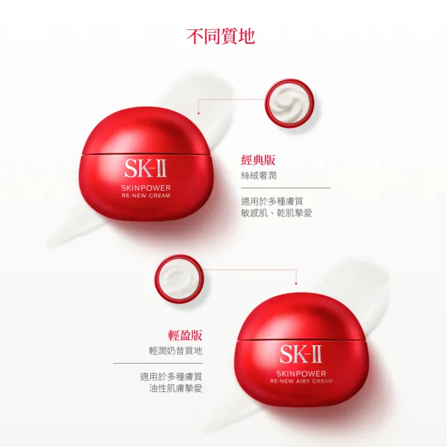 【SK-II】官方直營 肌源賦能煥顏活膚霜 80g(經典or輕盈任選/乳霜/臉部保養/抗老/保濕/大紅球)