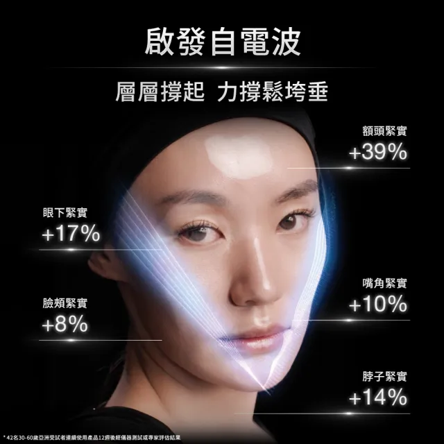 【Skin Ceuticals 修麗可】A.G.E.極效賦活緊緻精華 30ml_禮盒組