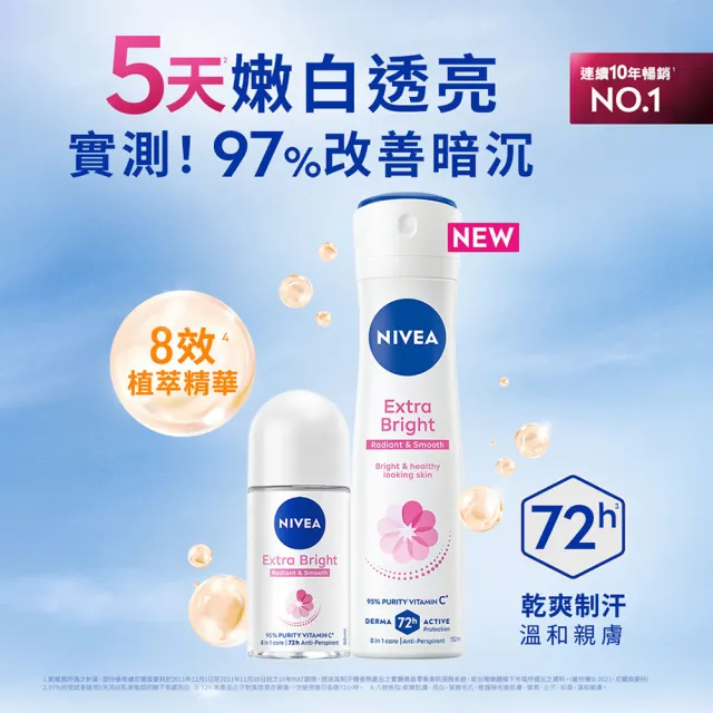 【NIVEA 妮維雅】止汗爽身噴霧 亮白系列150ml(長效止汗)