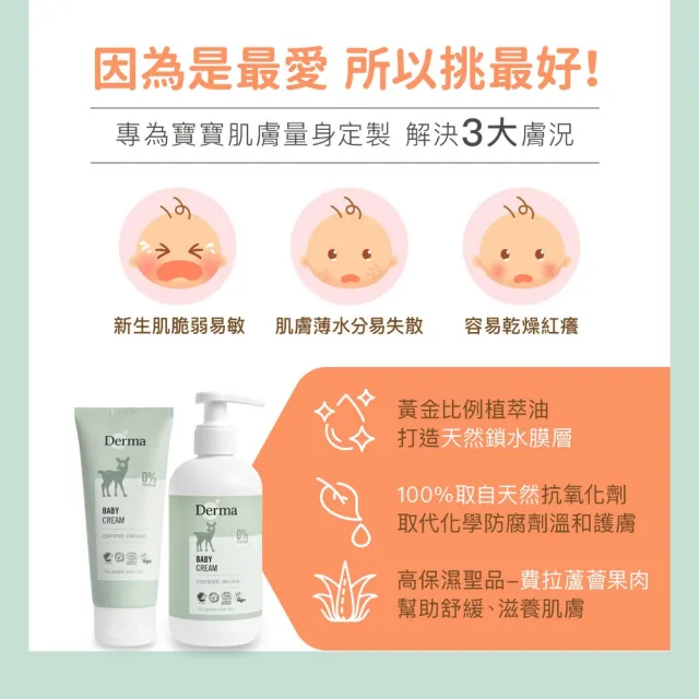 【Derma 丹麥德瑪】寶寶有機滋潤護膚霜 250ml