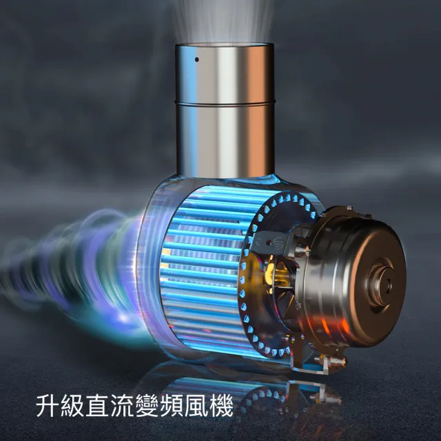 【Haier 海爾】20L智能恆溫熱水器DC3 PRO 數位恆溫(JSQ41-20DC3 Pro/NG1)