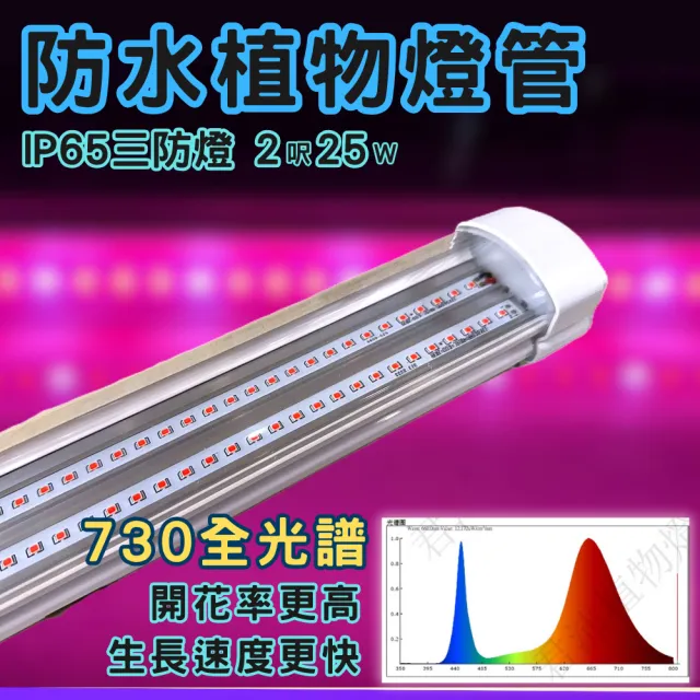 【JIUNPEY 君沛】1入組 730全光譜 IP65防水植物燈 2呎 25W LED植物燈管(三防燈 植物燈 植物生長燈)