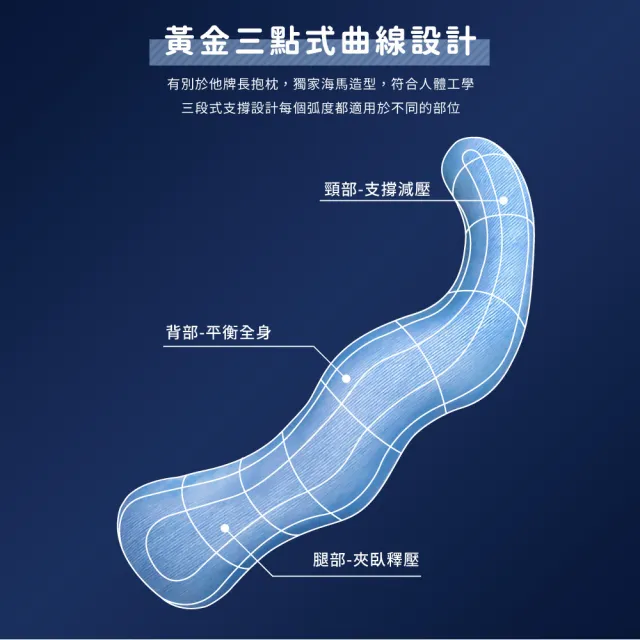 【旭】日本旭川親膚勁涼AIRFit氧活力側睡抱枕1入(絲滑 親膚 透氣 蓬鬆Q彈 可水洗)