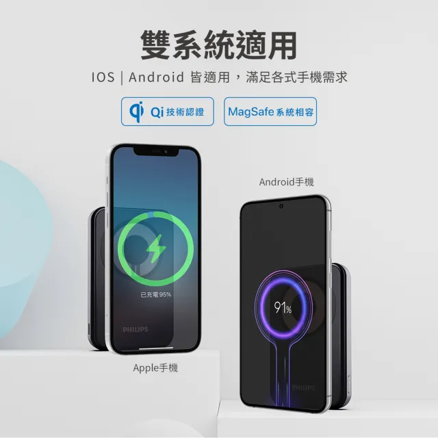 【Philips 飛利浦】DLP2716Q 10000mAh 立架式 磁吸無線快充行動電源(MagSafe/雙系統適用/_38.5Wh_具Wh標示)