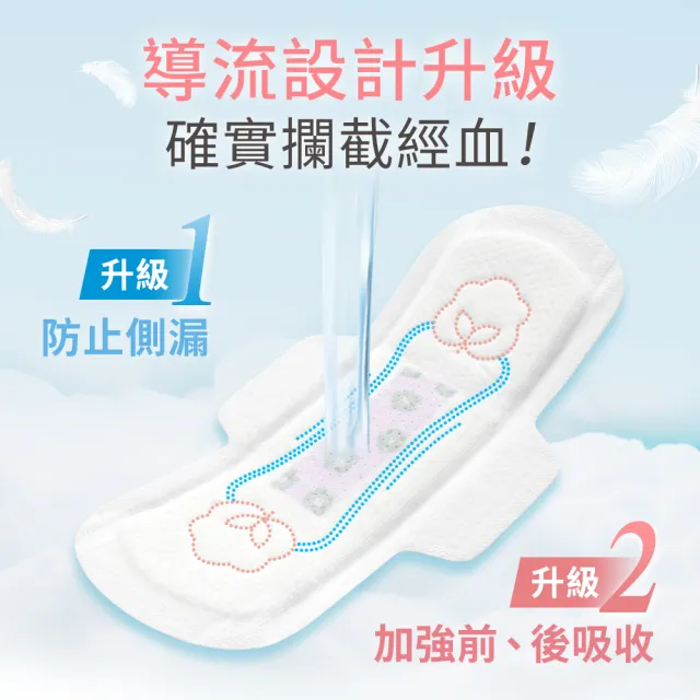 【Mdmmd 明洞國際】超涼感益生菌衛生棉12入組(一般型/ 量多型/夜用型/護墊/褲型)
