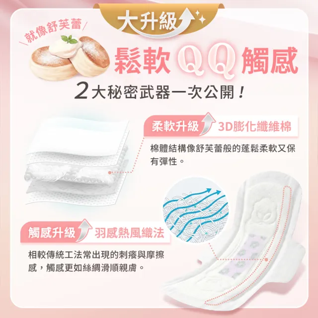 【Mdmmd 明洞國際】超涼感益生菌衛生棉36入組(一般型/ 量多型/夜用型/護墊/褲型)