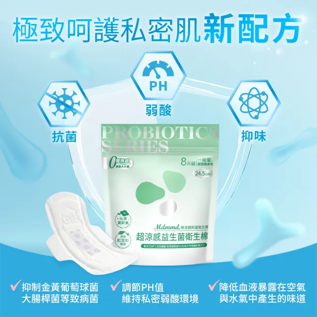 【Mdmmd 明洞國際】超涼感益生菌衛生棉36入組(一般型/ 量多型/夜用型/護墊/褲型)