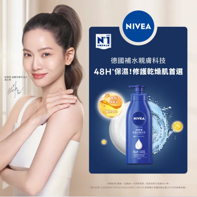 【NIVEA 妮維雅】限量嫩膚禮盒-密集修護乳液+無香修護霜+護手霜+身體乳液