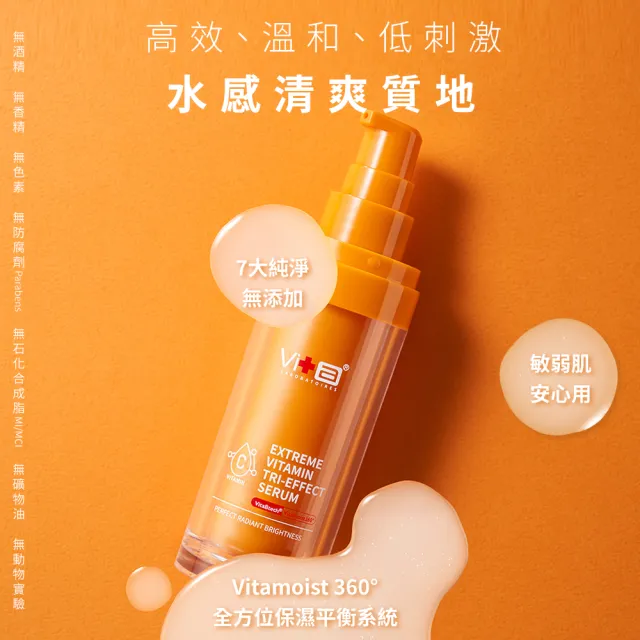 【Swissvita 薇佳】維他命完美三抗精華30ml 2入組