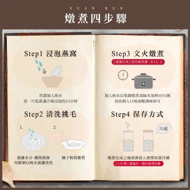 【圓潤燕窩】潤一等絕美大燕盞100g(燕窩、燕盞、乾燕窩、燕窩禮盒、燕窩酸、節慶、禮盒、伴手禮)