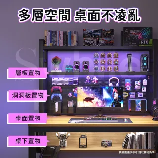 【靚白家居】重型工作桌 140公分 洞洞板電腦桌 (電競桌 書桌 工作桌 居家辦公桌 餐桌)