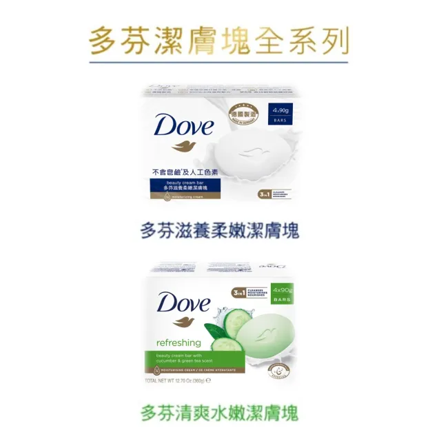 【Dove 多芬】香皂潔膚塊90g-4入(滋養柔嫩/清爽水嫩)