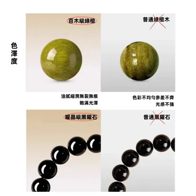 【A&R】招財轉運 S925純銀天然黑曜石+綠檀五路財神手鍊 8mm附禮盒(男女款 聚財 辟邪 增強事業運 生日禮)