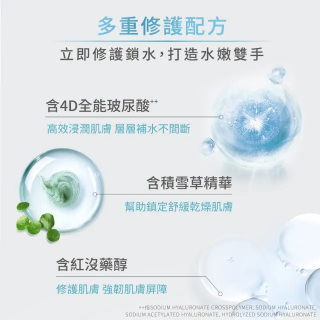 【Vaseline 凡士林】官方直營　菸鹼醯胺煥亮/玻尿酸修護/果酸柔嫩護手霜37ml(玫瑰香/暖花香/蒼 