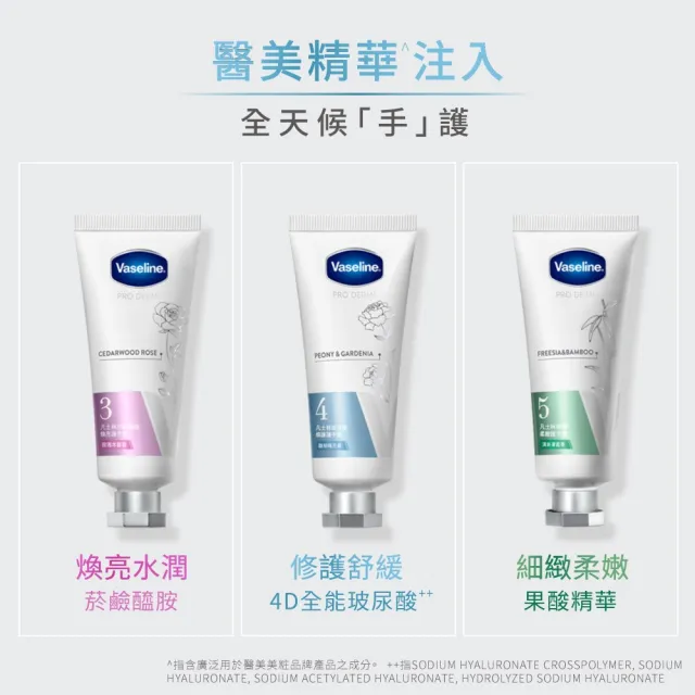 【Vaseline 凡士林】官方直營　菸鹼醯胺煥亮/玻尿酸修護/果酸柔嫩護手霜37ml(玫瑰香/暖花香/蒼 