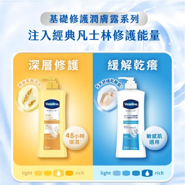 【Vaseline 凡士林】官方直營 經典系列潤膚露320ml(專業修護/深層修護/蘆薈舒緩)