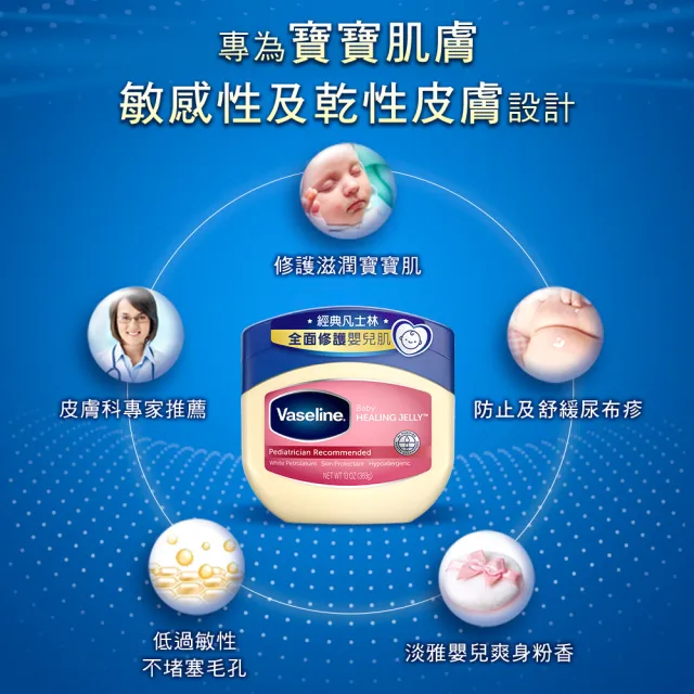【Vaseline 凡士林】官方直營 經典嬰兒高純修護凝膠368g 12入_箱購