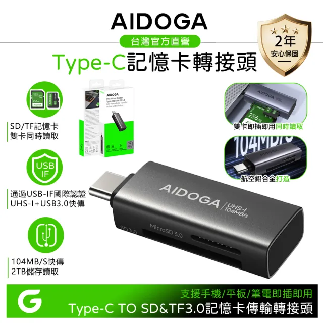 【2026】記憶卡讀卡機推薦｜10款高評價人氣品牌排行榜 | BALIMAN情報局