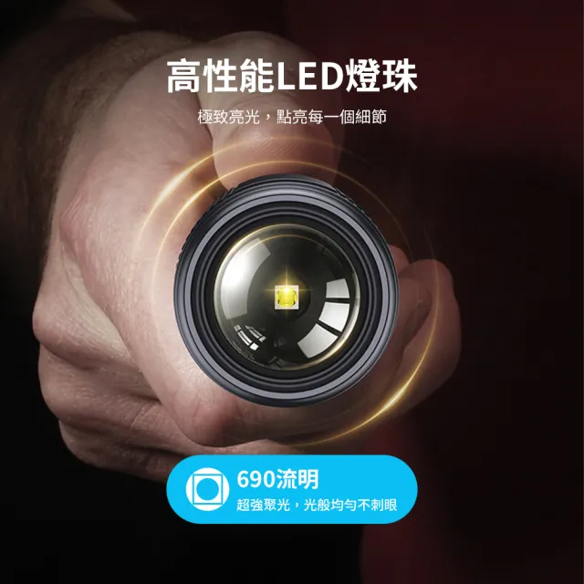 【Philips 飛利浦】SFL2141 690流明 IP44防水變焦鋁合金手電筒(登山/露營/居家/地震/Type C充電)