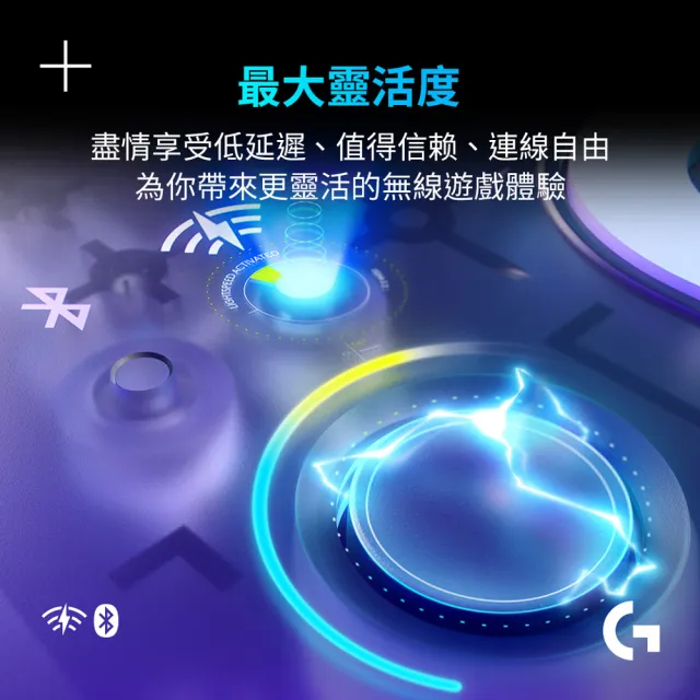 【Logitech G】G309 LightSpeed無線遊戲滑鼠