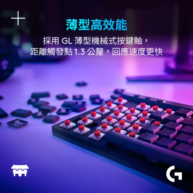 【Logitech G】G515 TKL輕薄無線機械式電競鍵盤(白色)