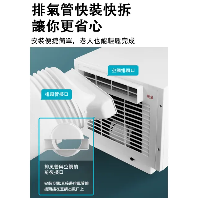 Eco森活 110V免排水移動空調 便攜免安裝 壓縮機製冷器（家用/戶外/車載/露營帳篷/寵物移動空調）